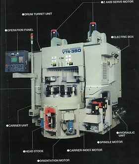 Buy Kitako Lathe Ohio | RMS